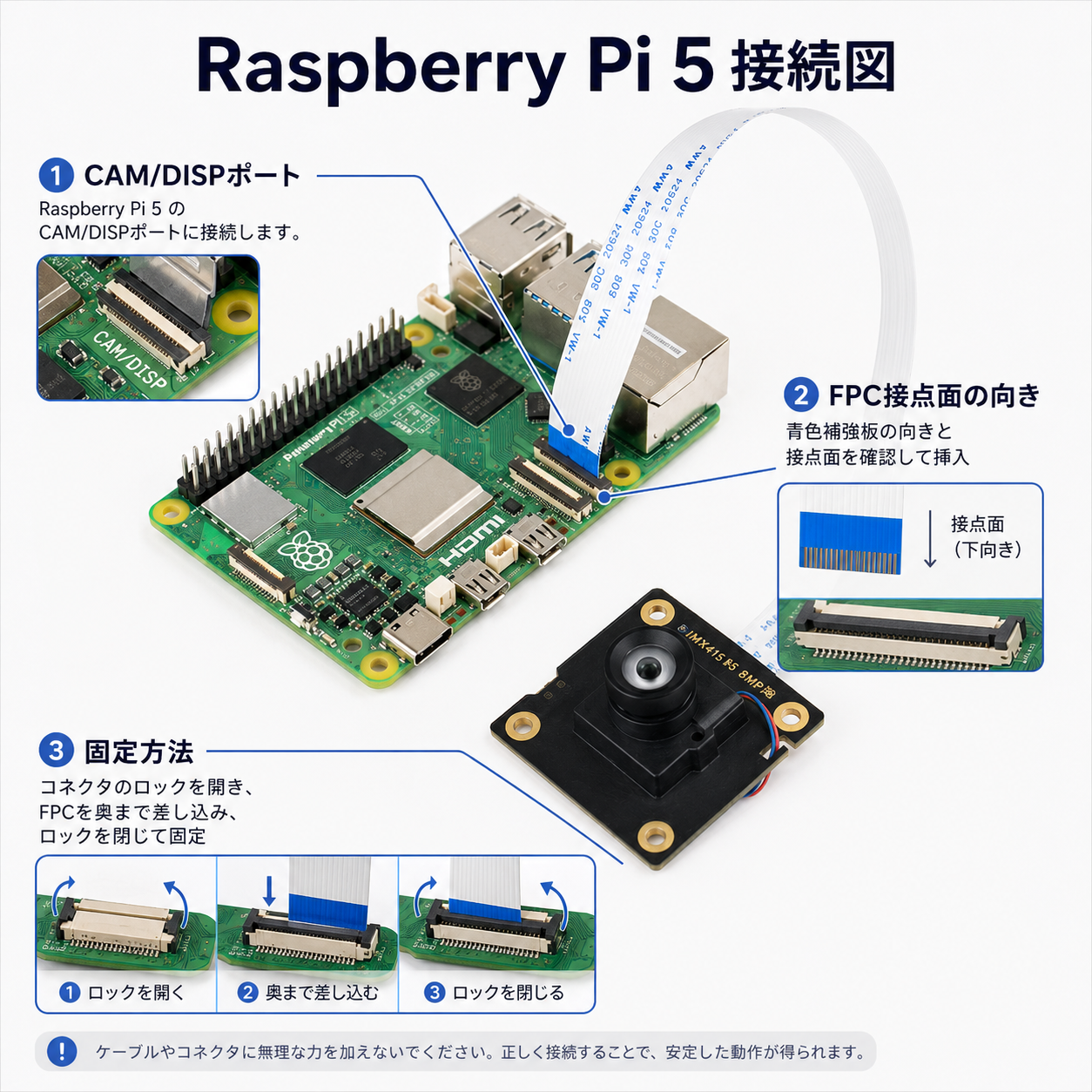 Raspberry Pi 5とIMX415カメラの接続方法