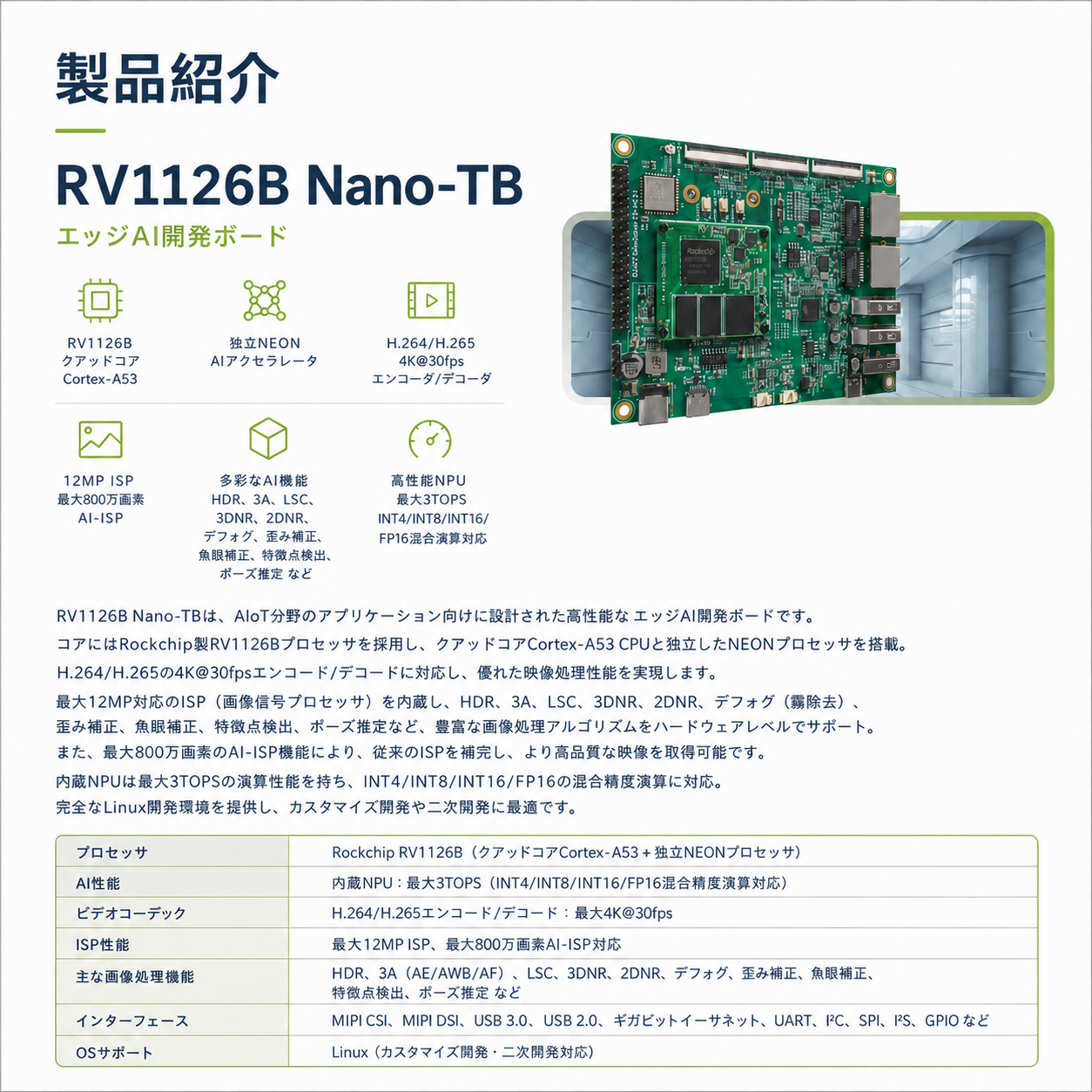 RV1126BとIMX415を組み合わせたAIビジョン開発キット