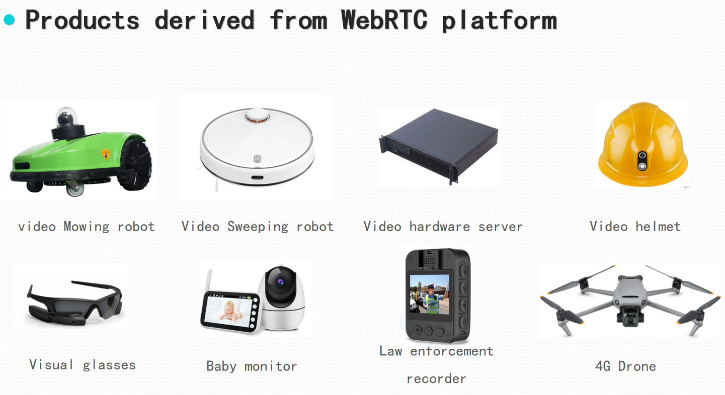 WebRTCビデオ処理プロセス